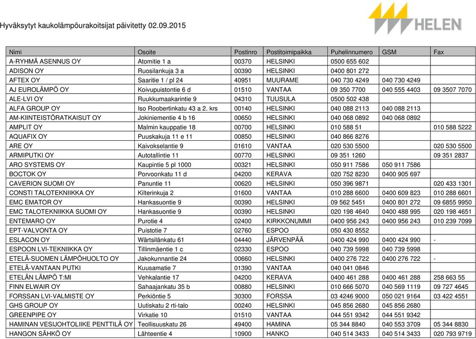 / pl 24 40951 MUURAME 040 730 4249 040 730 4249 AJ EUROLÄMPÖ OY Koivupuistontie 6 d 01510 VANTAA 09 350 7700 040 555 4403 09 3507 7070 ALE-LVI OY Ruukkumaakarintie 9 04310 TUUSULA 0500 502 438 ALFA