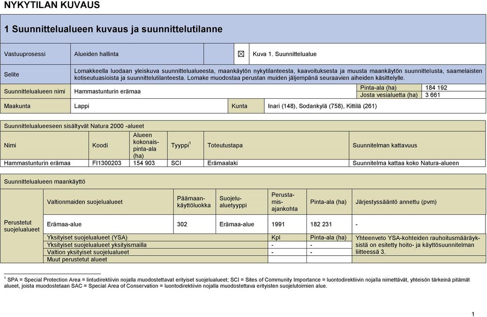 kotiseutuasioista ja suunnittelutilanteesta. Lomake muodostaa perustan muiden jäljempänä seuraavien aiheiden käsittelylle.