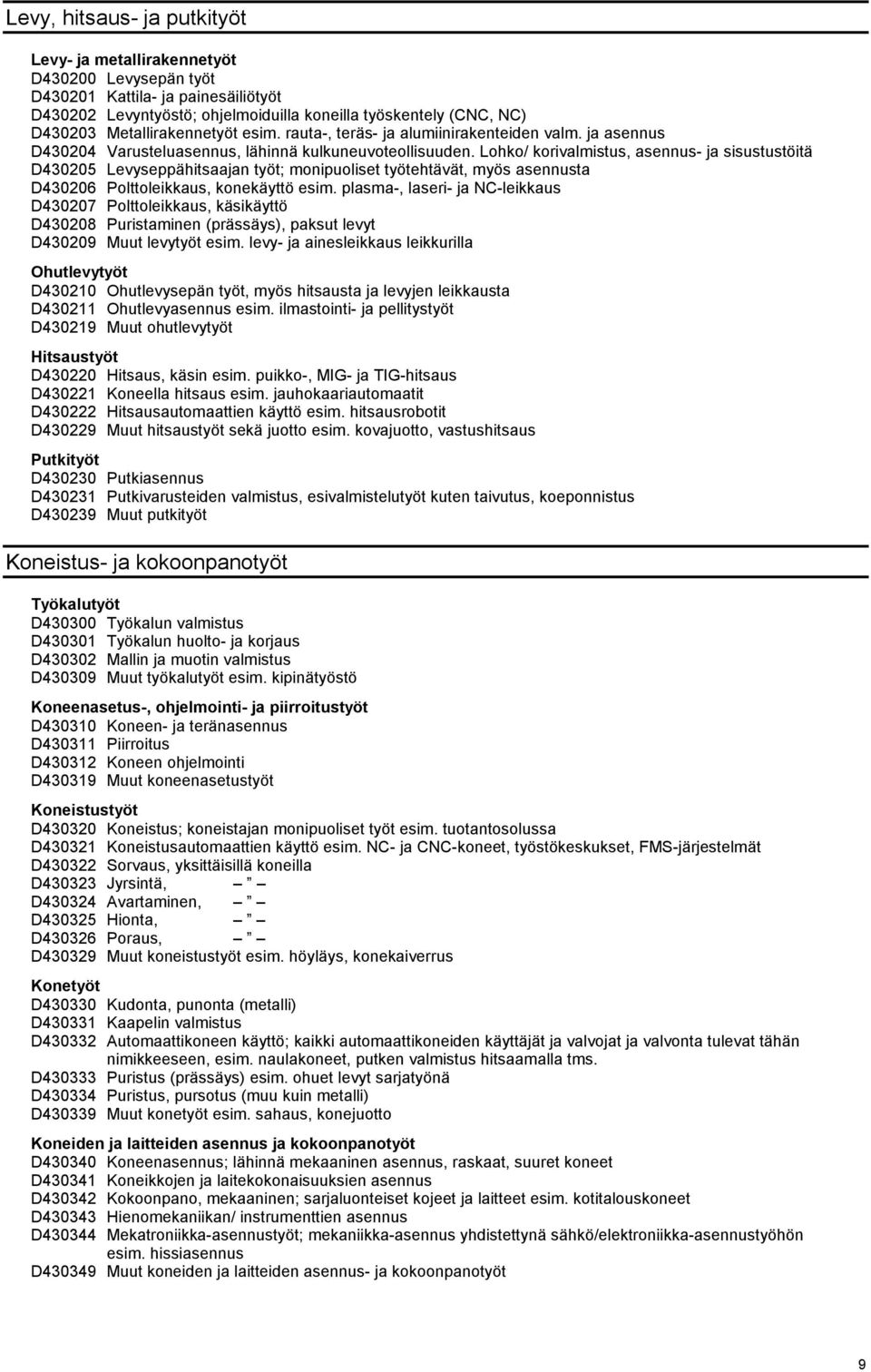 Lohko/ korivalmistus, asennus- ja sisustustöitä D430205 Levyseppähitsaajan työt; monipuoliset työtehtävät, myös asennusta D430206 Polttoleikkaus, konekäyttö esim.