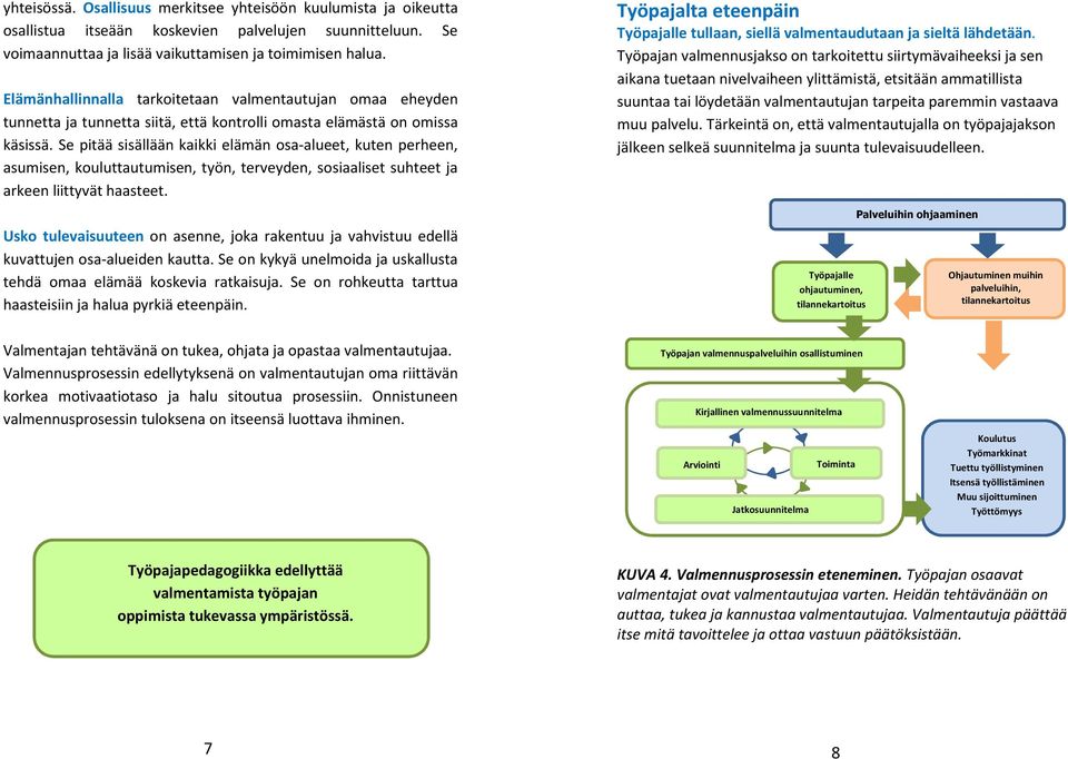 Se pitää sisällään kaikki elämän osa-alueet, kuten perheen, asumisen, kouluttautumisen, työn, terveyden, sosiaaliset suhteet ja arkeen liittyvät haasteet.