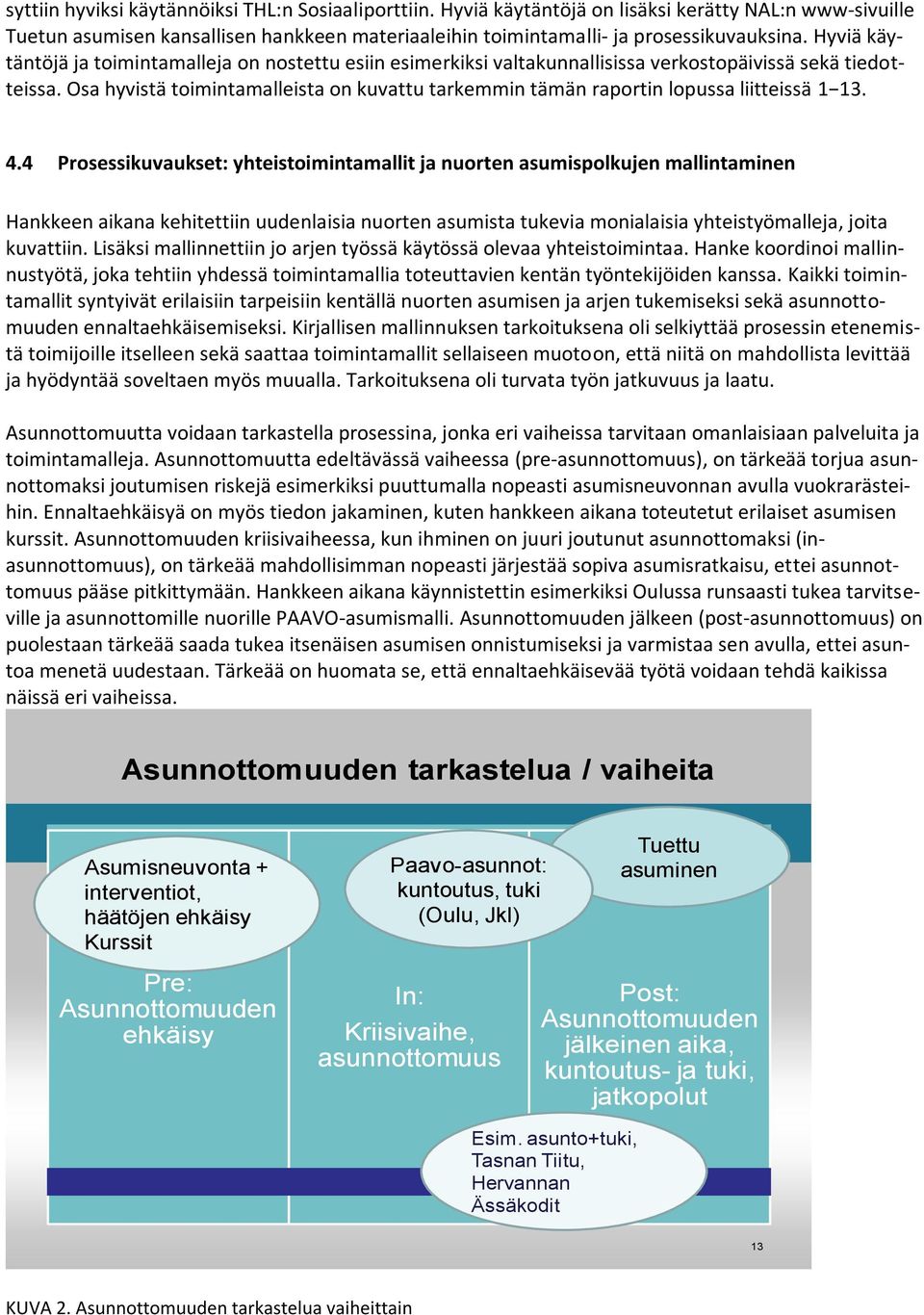 Osa hyvistä toimintamalleista on kuvattu tarkemmin tämän raportin lopussa liitteissä 1 13. 4.