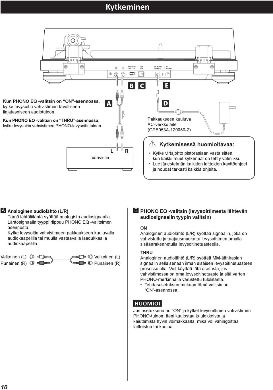 jacks of amplifier, amplifier, etc. etc. Kun PHONO EQ -valitsin on HRU -asennossa, kytke When levysoitin PHONO vahvistimen EQ PHONO-levysoitintuloon. HRU Connect to PHONO inputs of L amplifier, etc.