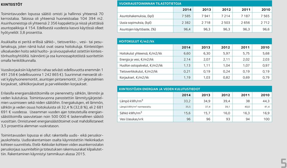 Asukkailta ei peritä erillisiä sähkö-, tietoverkko-, vesi- tai pesulamaksuja, joten nämä kulut ovat osana hoitokuluja.