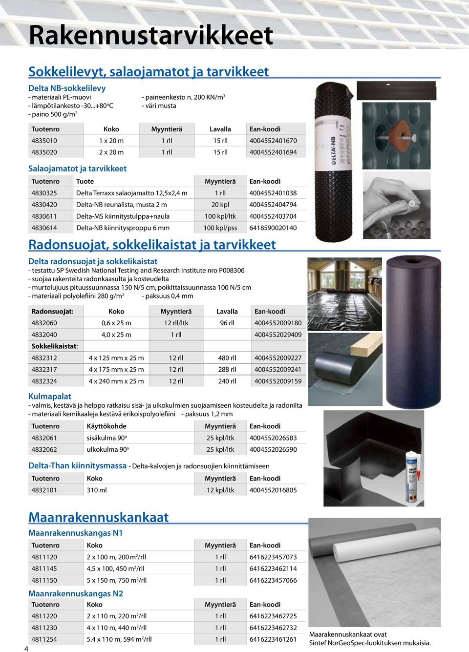 Tuotenro Tuote Myyntierä Ean-koodi 4830325 Delta Terraxx salaojamatto 12,5x2,4 m 1 rll 4004552401038 4830420 Delta-NB reunalista, musta 2 m 20 kpl 4004552404794 4830611 Delta-MS kiinnitystulppa+naula