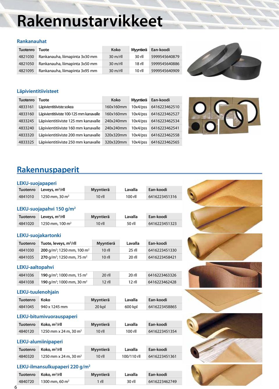 6416223462510 4833160 Läpivientitiiviste 100-125 mm kanavalle 160x160mm 10x4/pss 6416223462527 4833245 Läpivientitiiviste 125 mm kanavalle 240x240mm 10x4/pss 6416223462534 4833240 Läpivientitiiviste