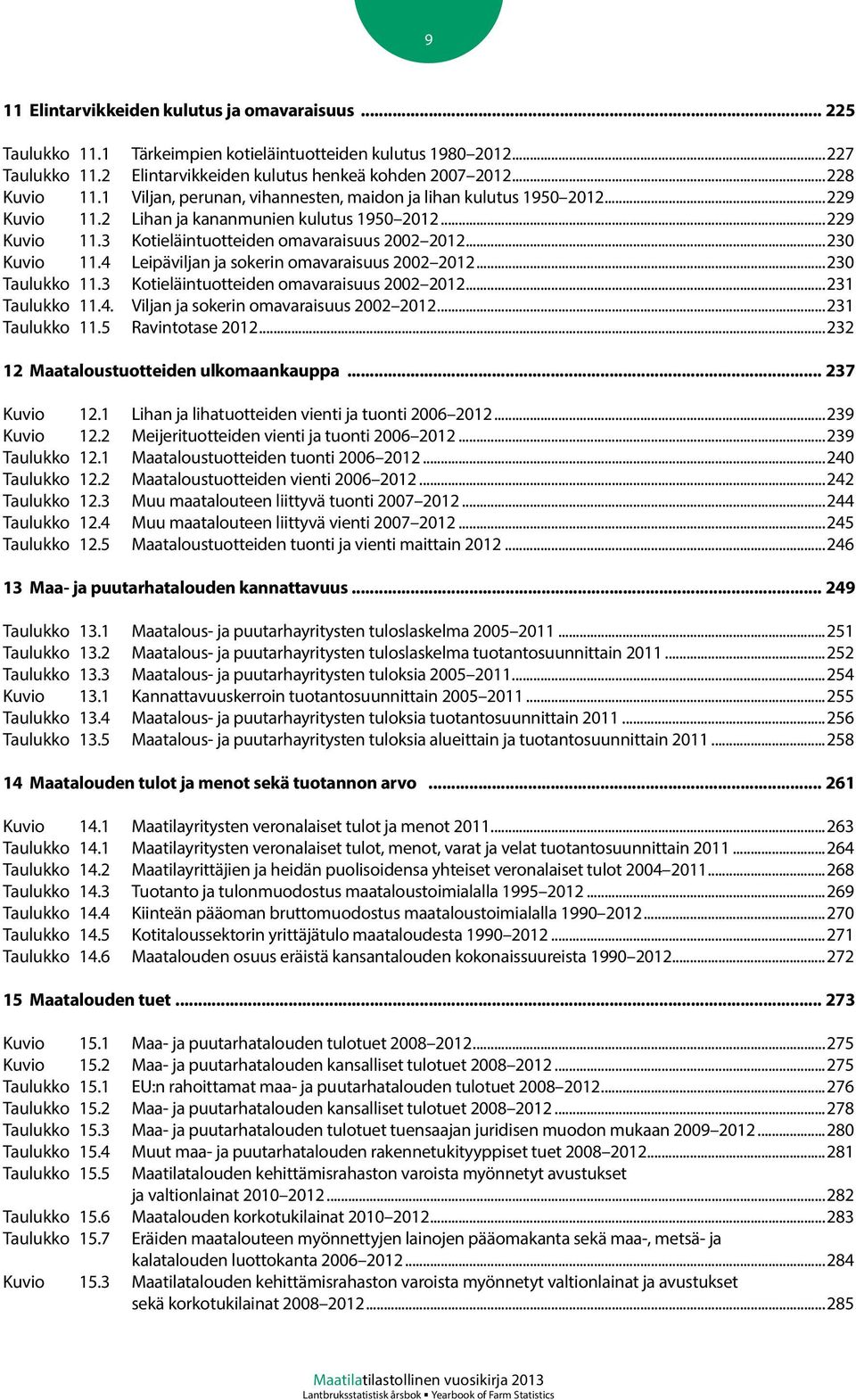 4 Leipäviljan ja sokerin omavaraisuus 2002 2012...230 Taulukko 11.3 Kotieläintuotteiden omavaraisuus 2002 2012...231 Taulukko 11.4. Viljan ja sokerin omavaraisuus 2002 2012...231 Taulukko 11.5 Ravintotase 2012.