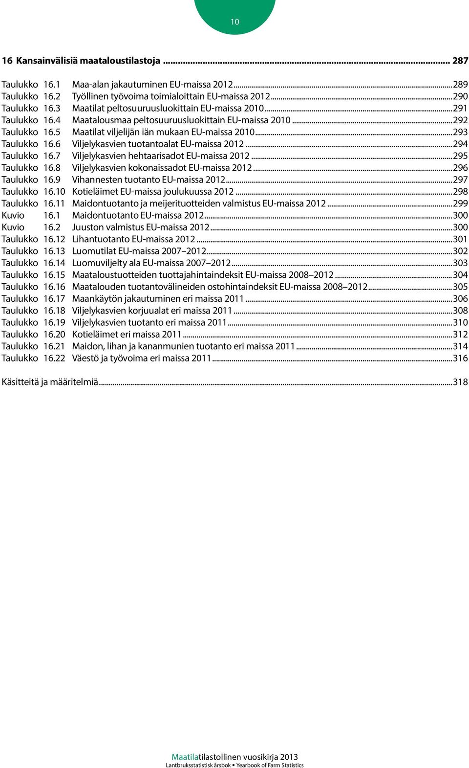 ..293 Taulukko 16.6 Viljelykasvien tuotantoalat EU-maissa 2012...294 Taulukko 16.7 Viljelykasvien hehtaarisadot EU-maissa 2012...295 Taulukko 16.8 Viljelykasvien kokonaissadot EU-maissa 2012.