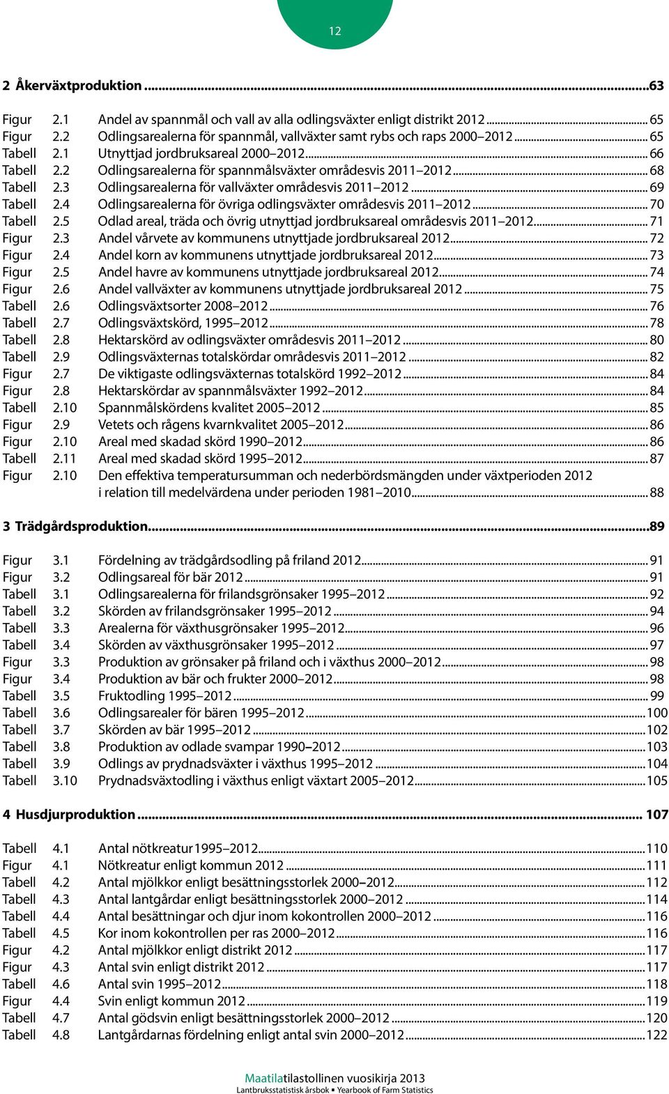 .. 69 Tabell 2.4 Odlingsarealerna för övriga odlingsväxter områdesvis 2011 2012... 70 Tabell 2.5 Odlad areal, träda och övrig utnyttjad jordbruksareal områdesvis 2011 2012... 71 Figur 2.