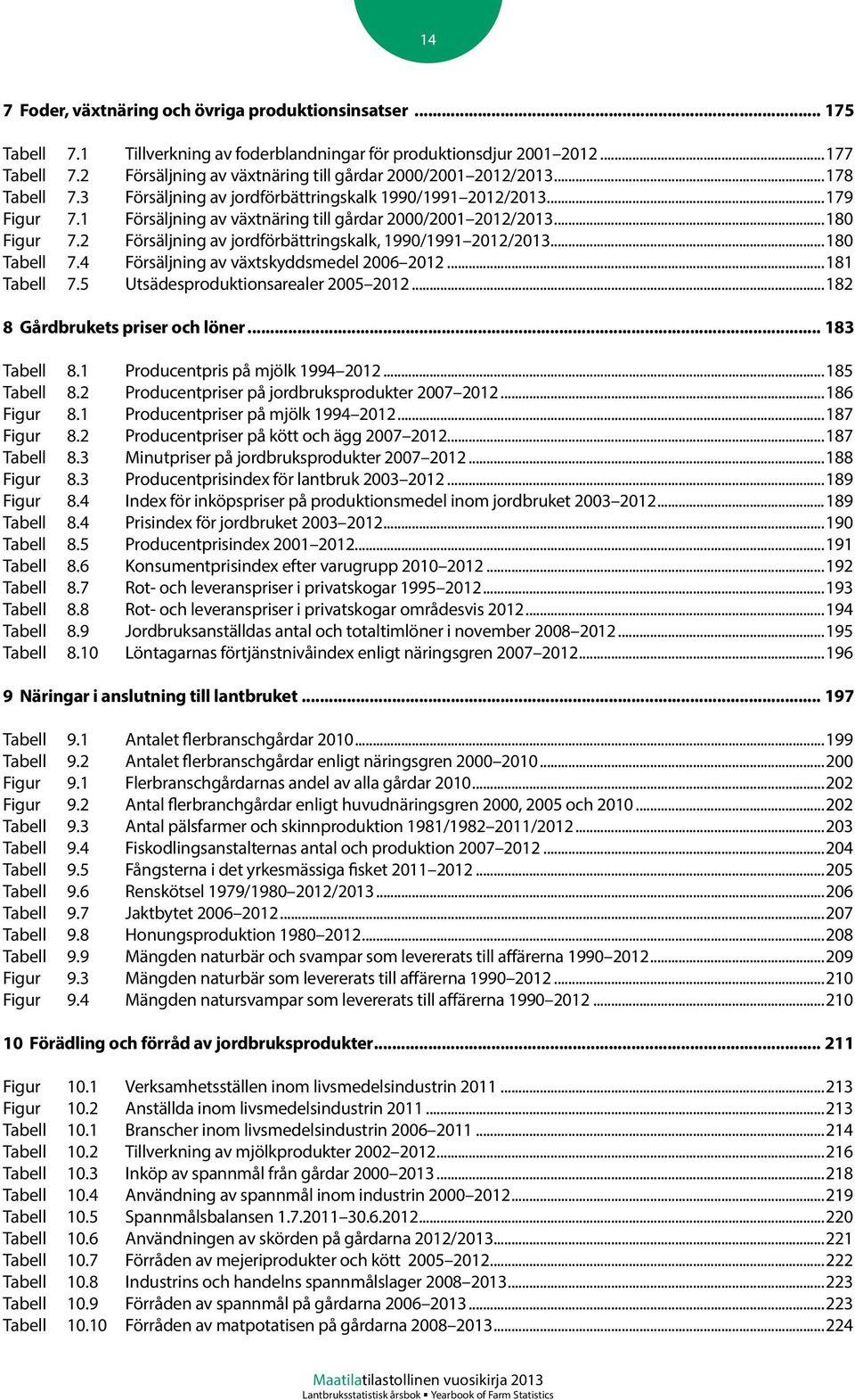 1 Försäljning av växtnäring till gårdar 2000/2001 2012/2013...180 Figur 7.2 Försäljning av jordförbättringskalk, 1990/1991 2012/2013...180 Tabell 7.4 Försäljning av växtskyddsmedel 2006 2012.