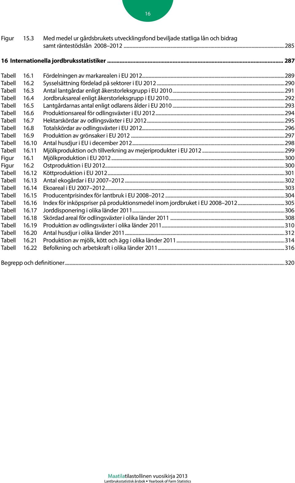 4 Jordbruksareal enligt åkerstorleksgrupp i EU 2010...292 Tabell 16.5 Lantgårdarnas antal enligt odlarens ålder i EU 2010...293 Tabell 16.6 Produktionsareal för odlingsväxter i EU 2012...294 Tabell 16.