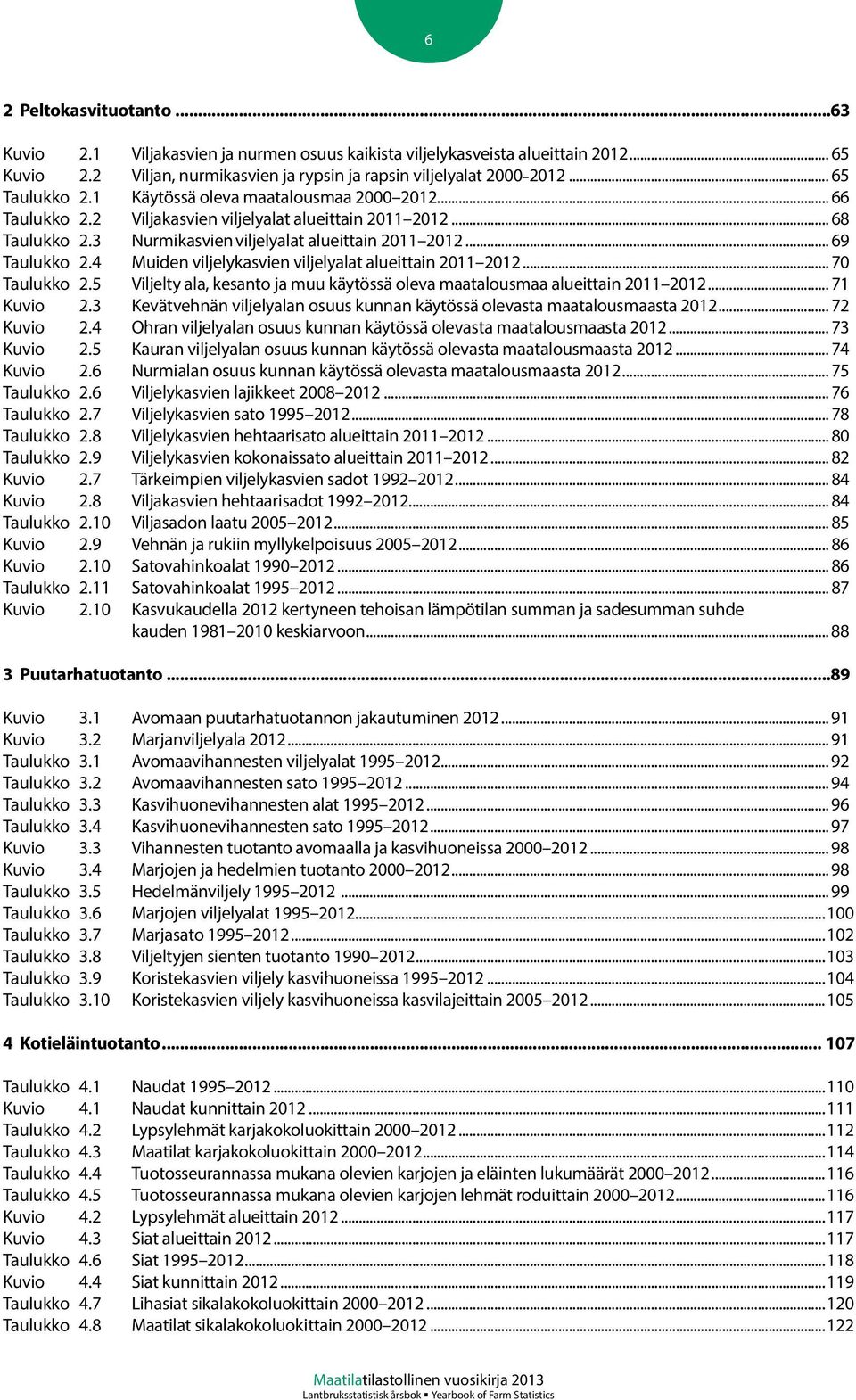 .. 69 Taulukko 2.4 Muiden viljelykasvien viljelyalat alueittain 2011 2012... 70 Taulukko 2.5 Viljelty ala, kesanto ja muu käytössä oleva maatalousmaa alueittain 2011 2012... 71 Kuvio 2.