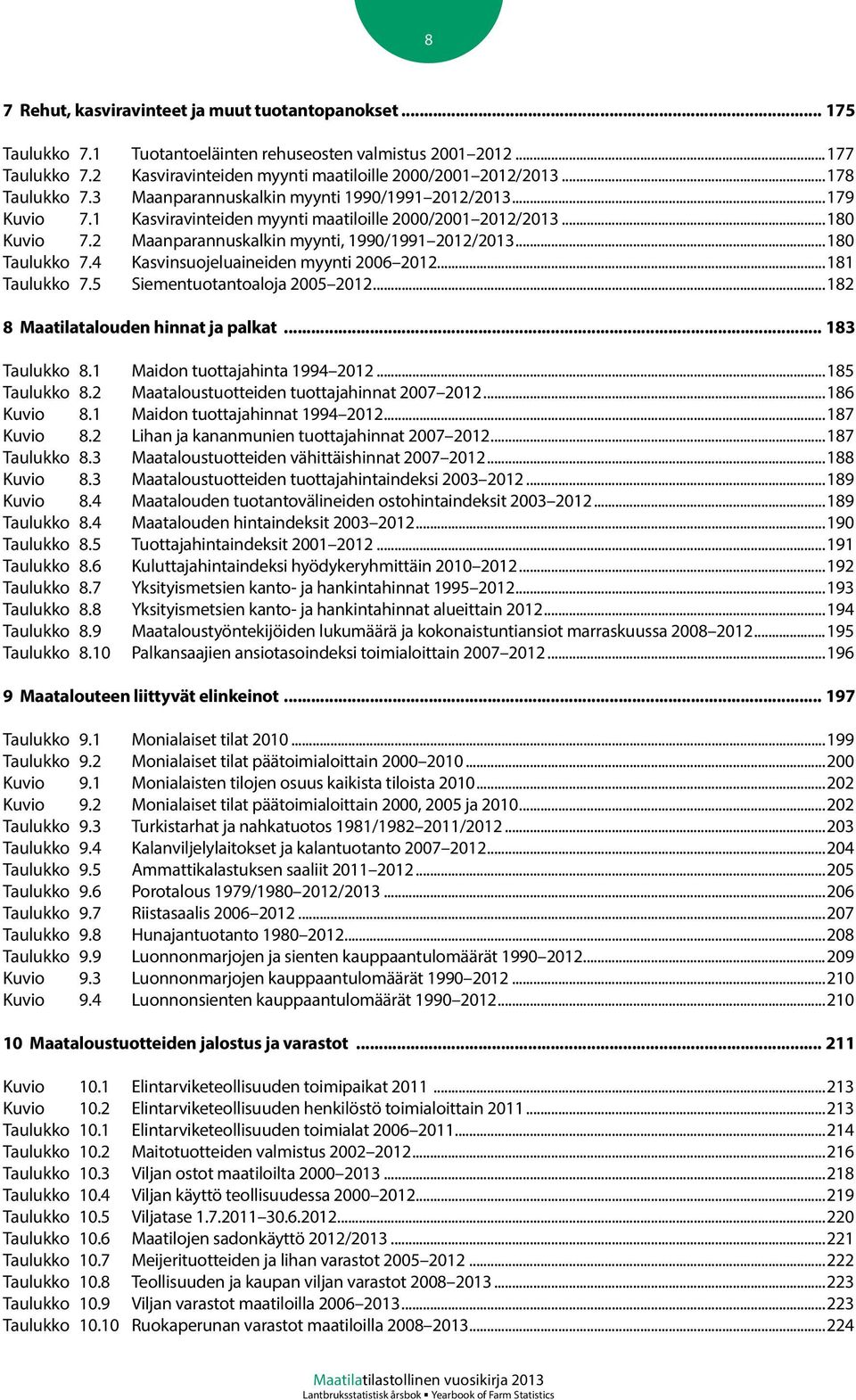 ..180 Taulukko 7.4 Kasvinsuojeluaineiden myynti 2006 2012...181 Taulukko 7.5 Siementuotantoaloja 2005 2012...182 8 Maatilatalouden hinnat ja palkat... 183 Taulukko 8.1 Maidon tuottajahinta 1994 2012.