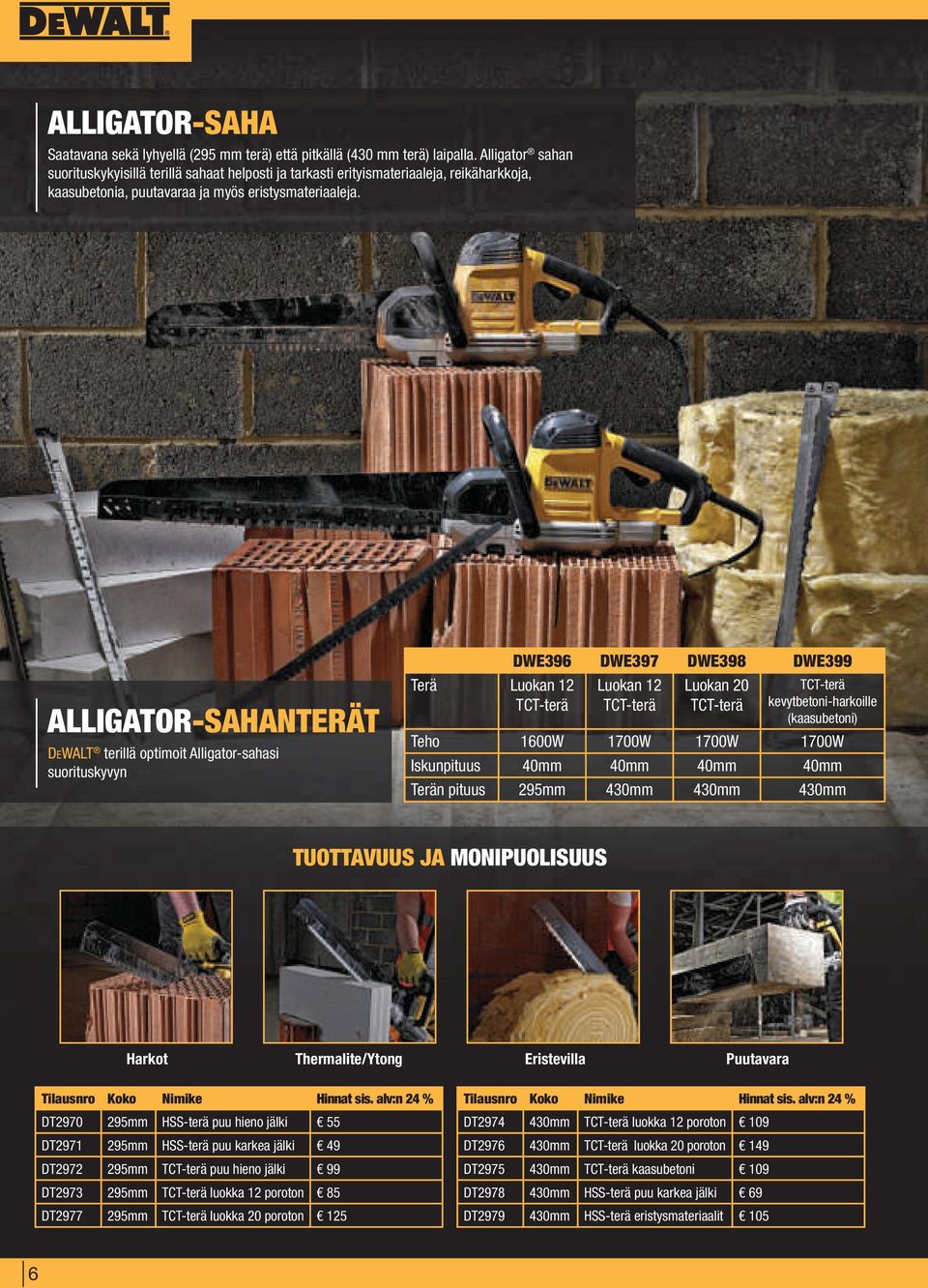 ALLIGATOR-SAHANTERÄT DEWALT terillä optimoit Alligator-sahasi suorituskyvyn Terä Luokan 12 TCT-terä DWE396 DWE397 DWE398 DWE399 Luokan 12 TCT-terä Luokan 20 TCT-terä TCT-terä kevytbetoni-harkoille