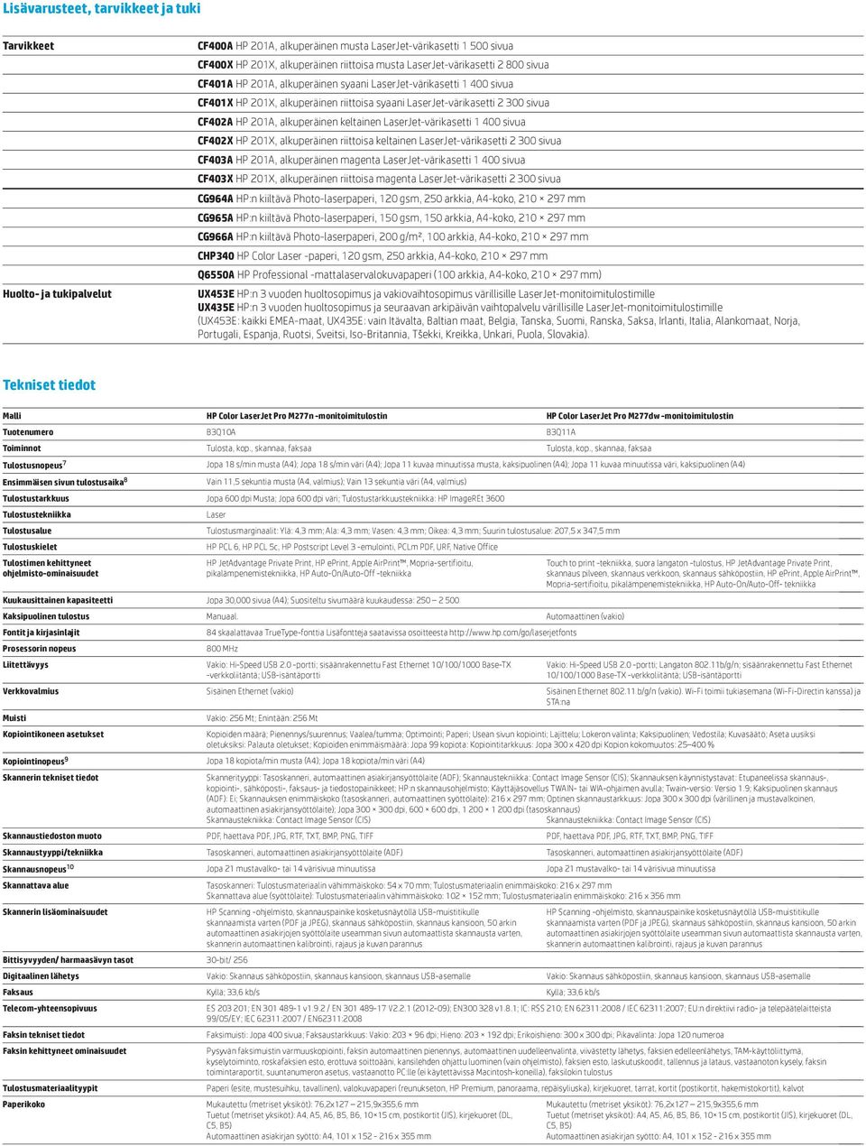 alkuperäinen keltainen LaserJet-värikasetti 1 400 sivua CF402X HP 201X, alkuperäinen riittoisa keltainen LaserJet-värikasetti 2 300 sivua CF403A HP 201A, alkuperäinen magenta LaserJet-värikasetti 1