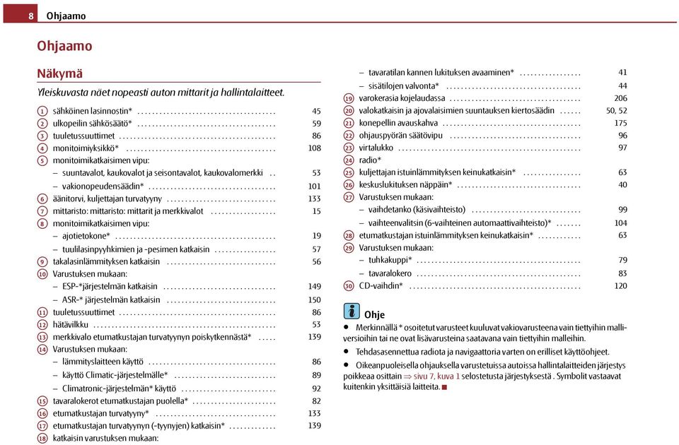 . vakionopeudensäädin*................................... äänitorvi, kuljettajan turvatyyny.............................. 53 101 133 A7 mittaristo: mittaristo: mittarit ja merkkivalot.