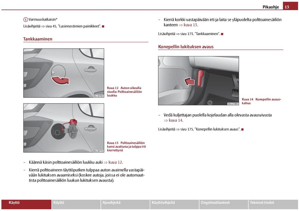 Konepellin lukituksen avaus Kuva 12 Auton oikealla sivulla: Polttoainesäiliön luukku Kuva 14 Konepellin avauskahva Vedä kuljettajan puolella kojelaudan alla olevasta avausvivusta kuva 14.