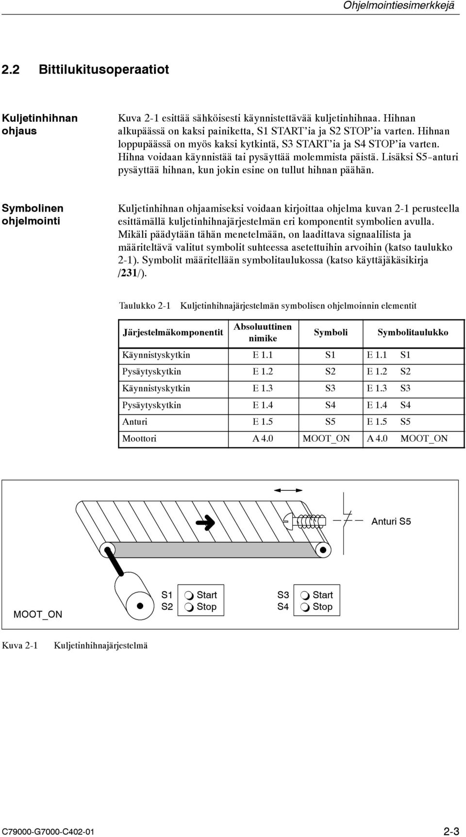 Lisäksi 5-anturi pysäyttää hihnan, kun jokin esine on tullut hihnan päähän.