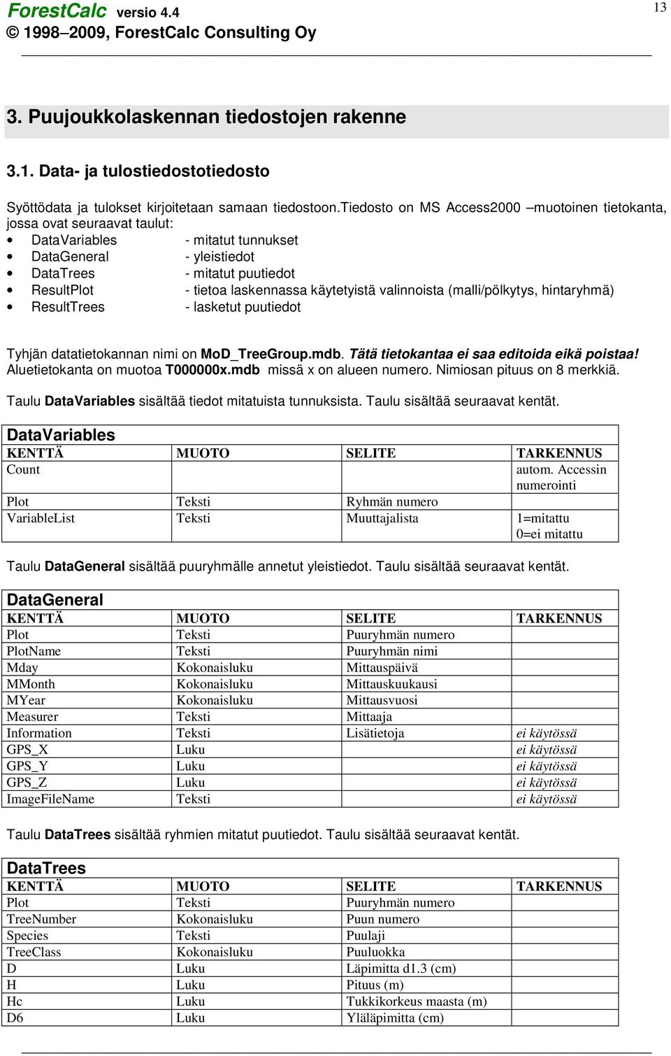 käytetyistä valinnoista (malli/pölkytys, hintaryhmä) ResultTrees - lasketut puutiedot Tyhjän datatietokannan nimi on MoD_TreeGroup.mdb. Tätä tietokantaa ei saa editoida eikä poistaa!