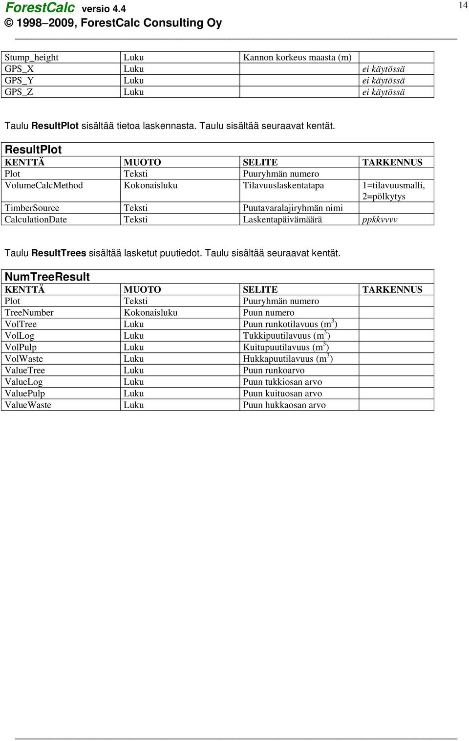 Laskentapäivämäärä ppkkvvvv Taulu ResultTrees sisältää lasketut puutiedot. Taulu sisältää seuraavat kentät.