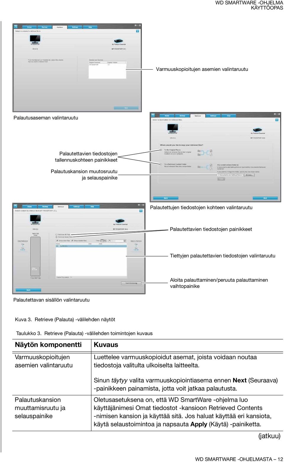 valintaruutu Kuva 3. Retrieve (Palauta) -välilehden näytöt Taulukko 3.