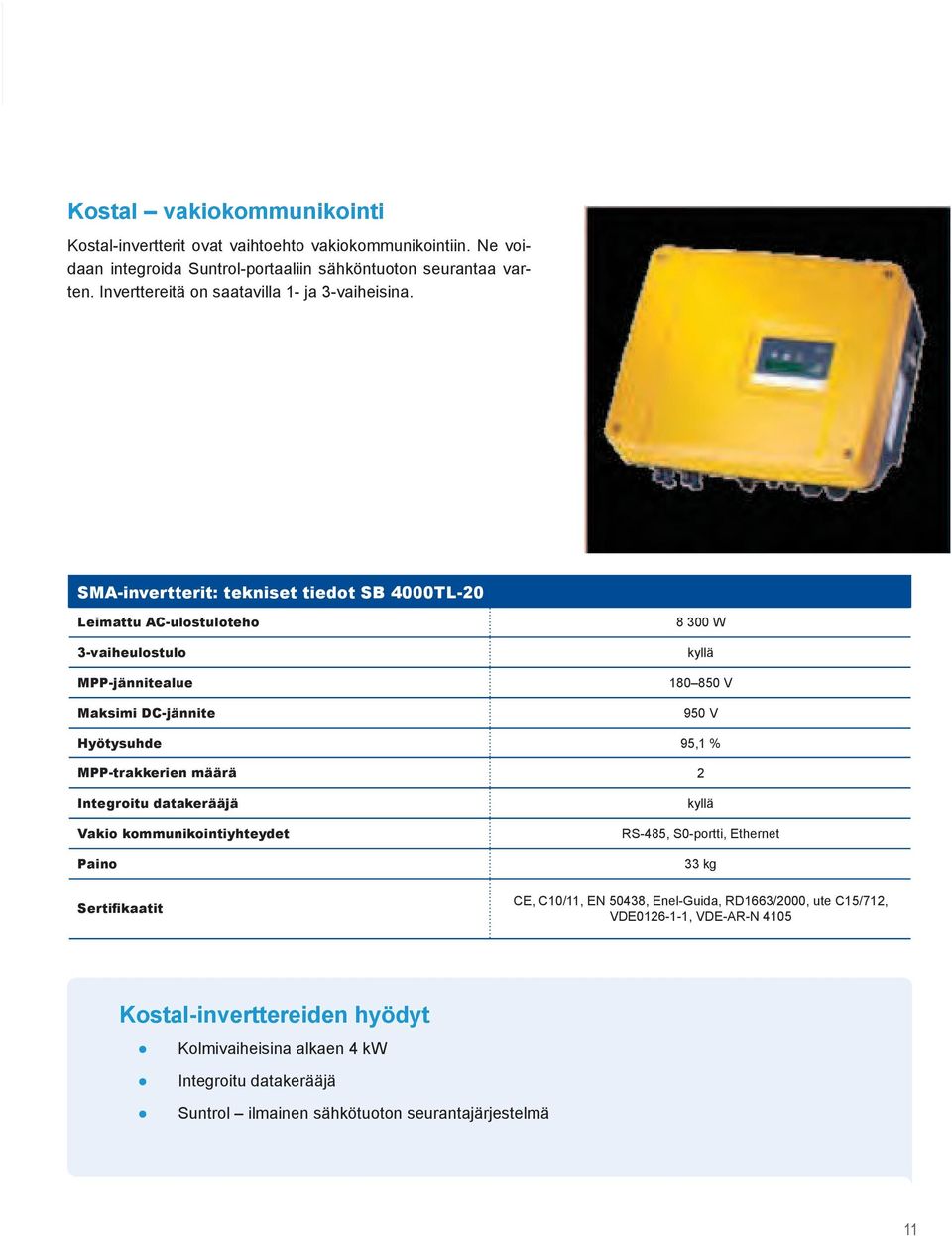 SMA-invertterit: tekniset tiedot SB 4000TL-20 Leimattu AC-ulostuloteho 3-vaiheulostulo MPP-jännitealue Maksimi DC-jännite 8 300 W kyllä 180 850 V 950 V Hyötysuhde 95,1 %