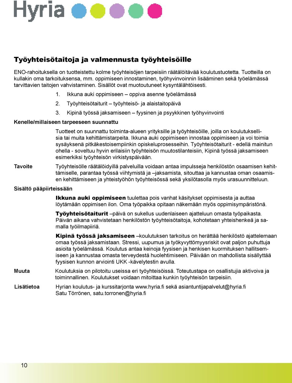 Ikkuna auki oppimiseen oppiva asenne työelämässä 2. Työyhteisötaiturit työyhteisö- ja alaistaitopäivä 3.