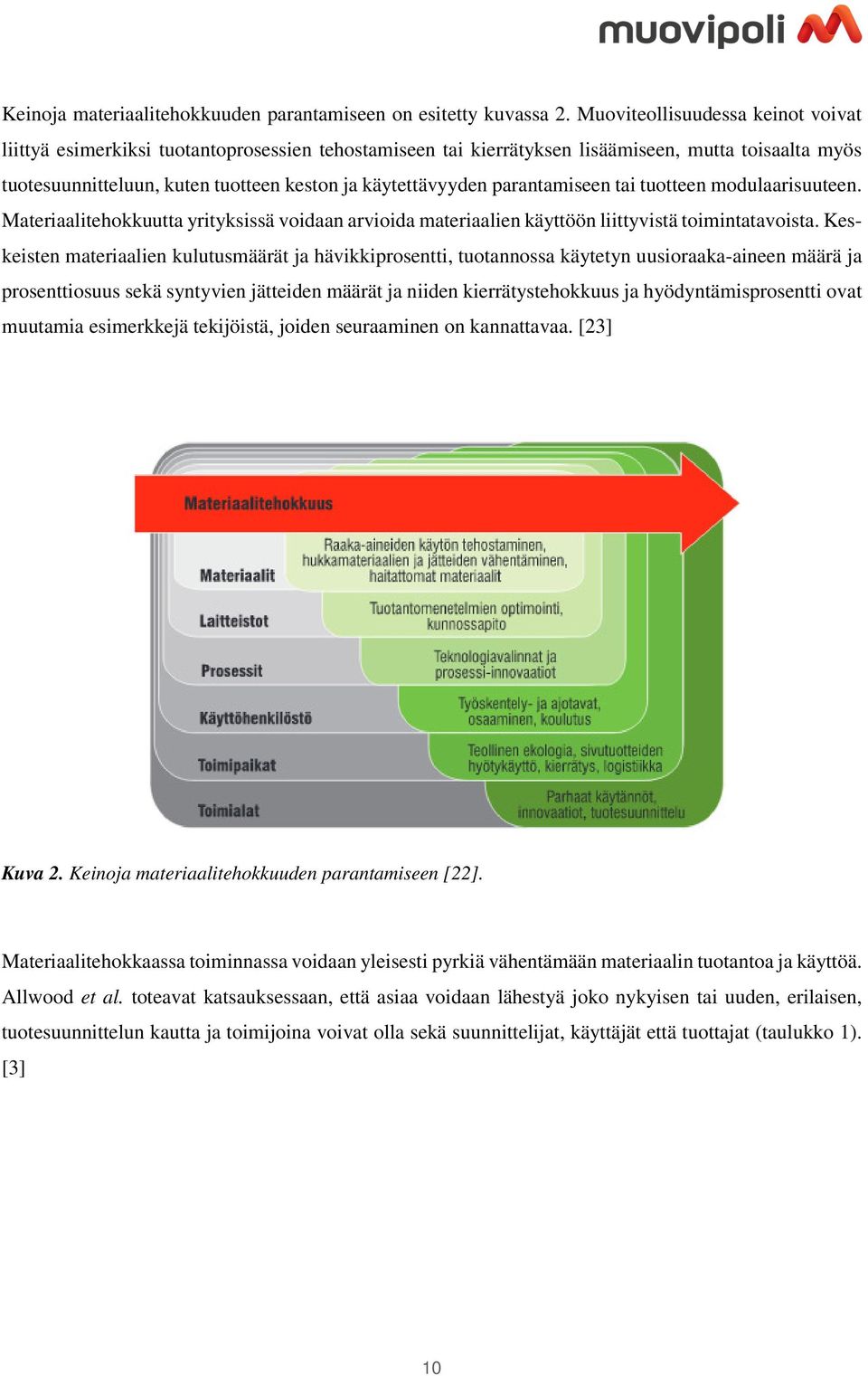 parantamiseen tai tuotteen modulaarisuuteen. Materiaalitehokkuutta yrityksissä voidaan arvioida materiaalien käyttöön liittyvistä toimintatavoista.