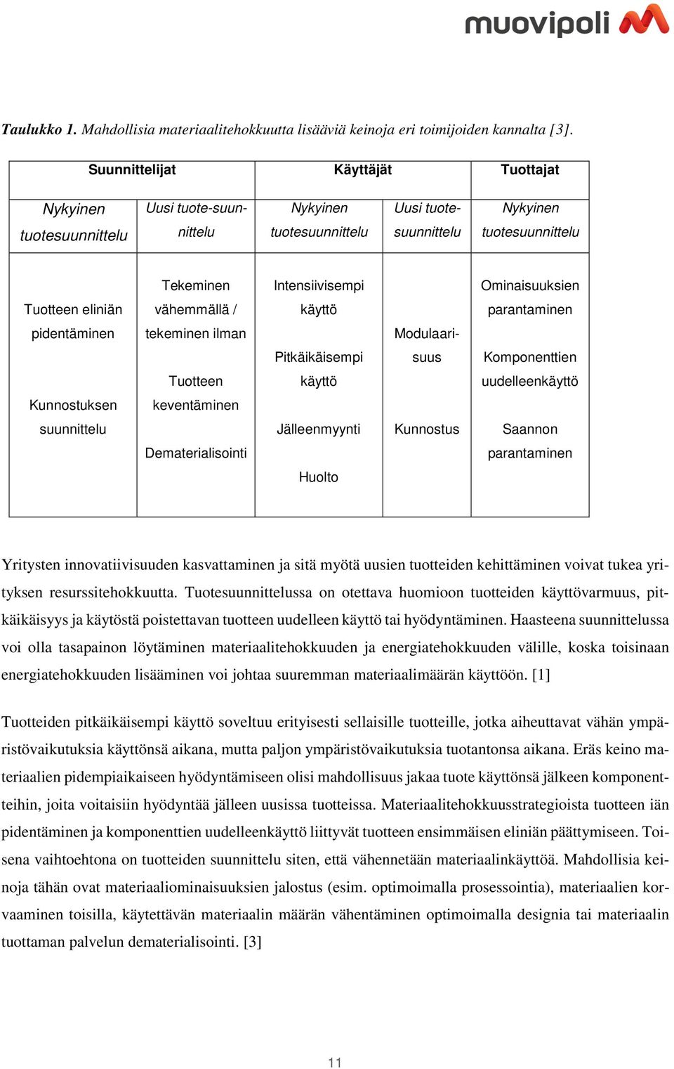 Ominaisuuksien Tuotteen eliniän vähemmällä / käyttö parantaminen pidentäminen tekeminen ilman Modulaari- Pitkäikäisempi suus Komponenttien Tuotteen käyttö uudelleenkäyttö Kunnostuksen keventäminen