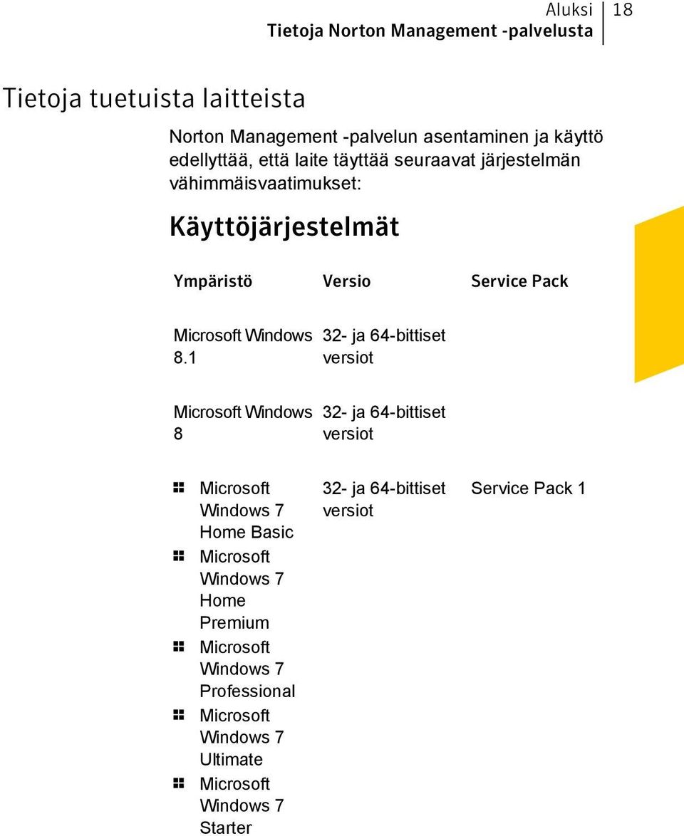 64-bittiset 8.