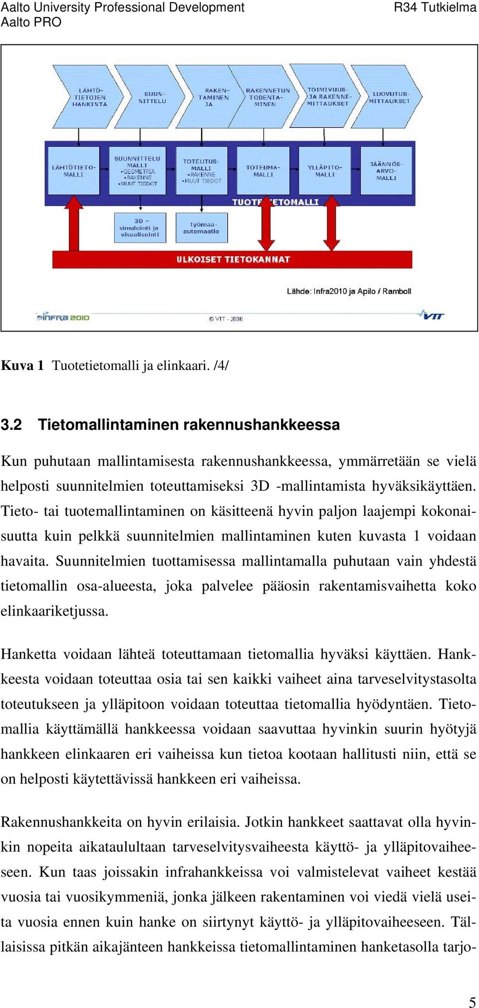 Tieto- tai tuotemallintaminen on käsitteenä hyvin paljon laajempi kokonaisuutta kuin pelkkä suunnitelmien mallintaminen kuten kuvasta 1 voidaan havaita.