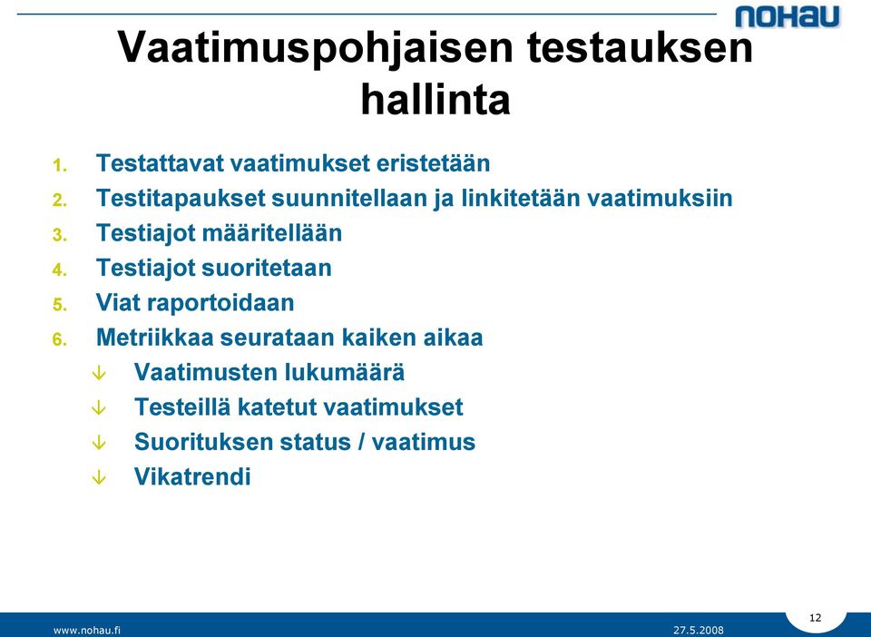 Testiajot suoritetaan 5. Viat raportoidaan 6.