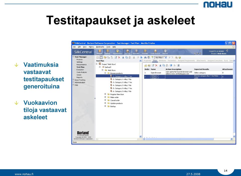 testitapaukset generoituina