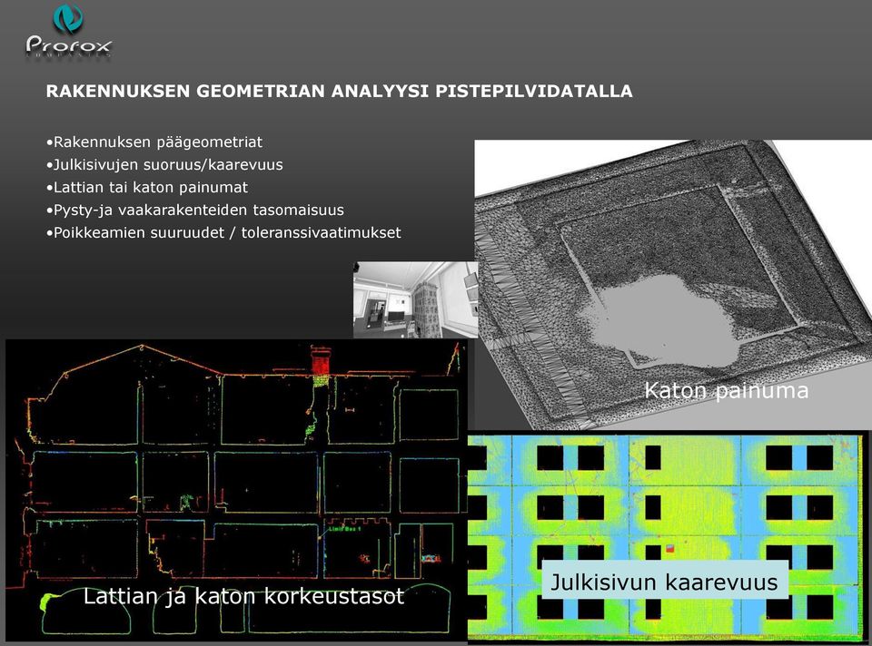 painumat Pysty-ja vaakarakenteiden tasomaisuus Poikkeamien suuruudet /