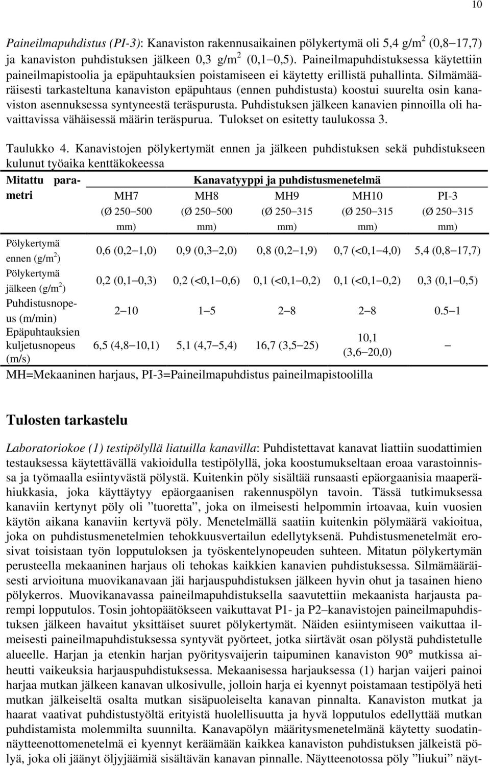 Silmämääräisesti tarkasteltuna kanaviston epäpuhtaus (ennen puhdistusta) koostui suurelta osin kanaviston asennuksessa syntyneestä teräspurusta.