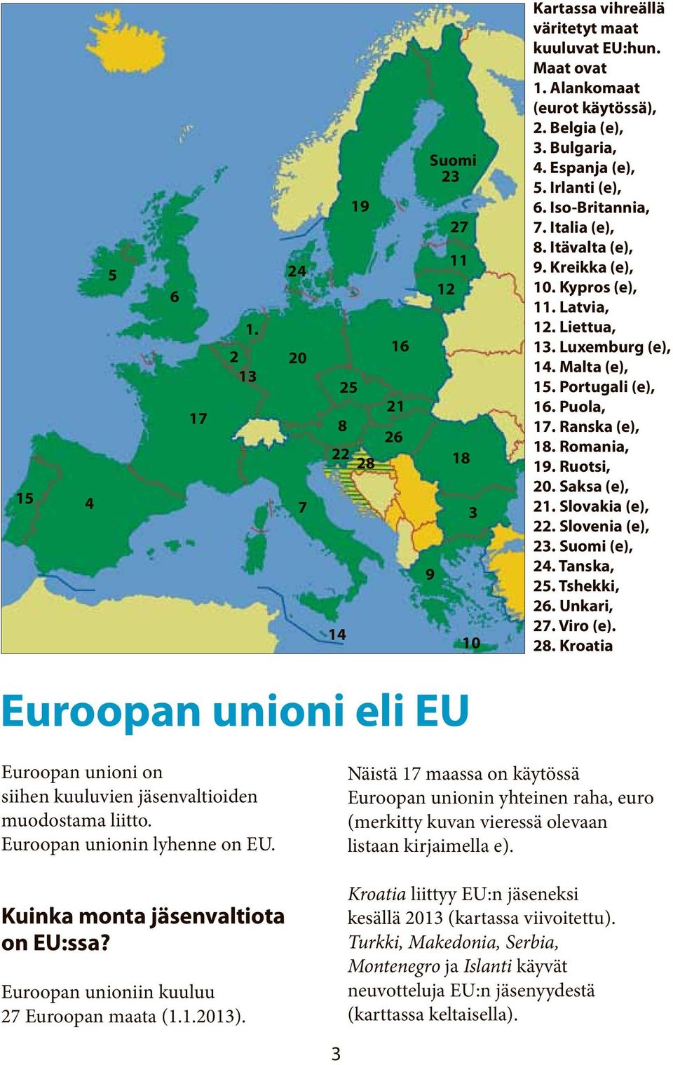 Portugali (e), 16. Puola, 17. Ranska (e), 18. Romania, 19. Ruotsi, 20. Saksa (e), 21. Slovakia (e), 22. Slovenia (e), 23. Suomi (e), 24. Tanska, 25. Tshekki, 26. Unkari, 27. Viro (e). 28.