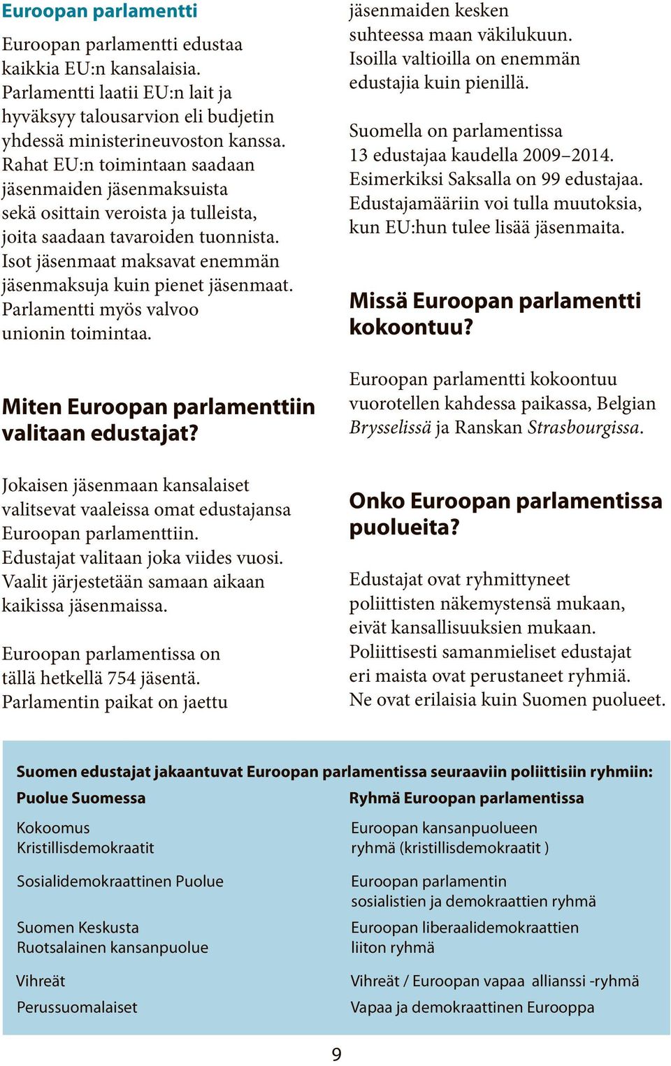 Parlamentti myös valvoo unionin toimintaa. Miten Euroopan parlamenttiin valitaan edustajat? Jokaisen jäsenmaan kansalaiset valitsevat vaaleissa omat edustajansa Euroopan parlamenttiin.