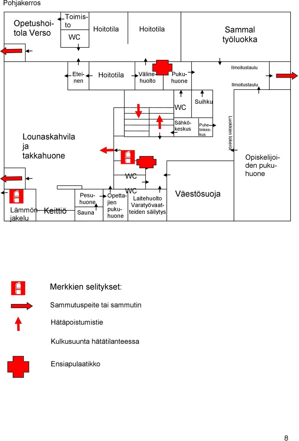 lokerot Opiskelijoiden pukuhuone Opettajien pukuhuone Lämmönjakelu Keittiö Pesuhuone Sauna WC Laitehuolto