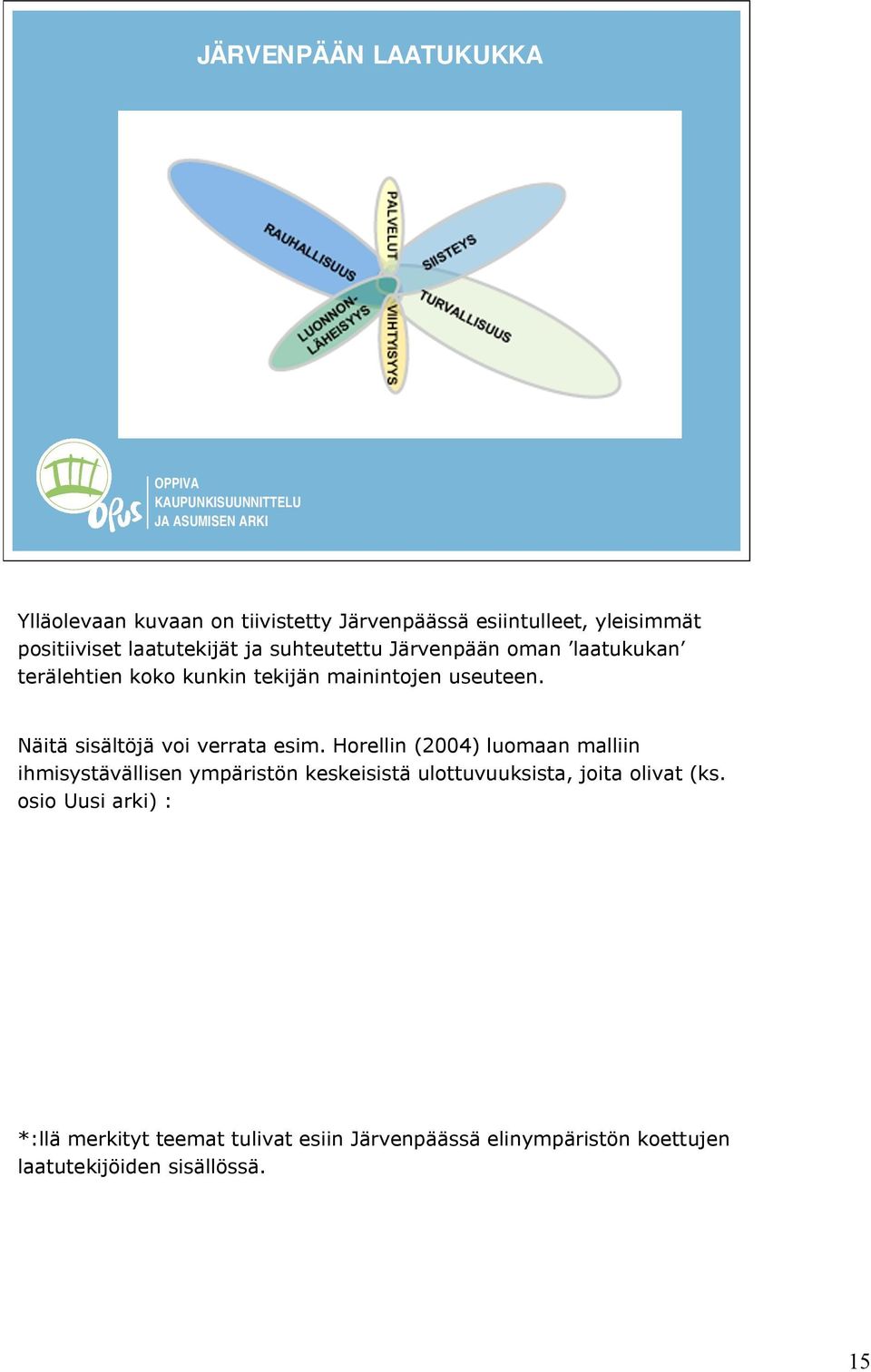 Horellin (2004) luomaan malliin ihmisystävällisen ympäristön keskeisistä ulottuvuuksista, joita olivat (ks. osio Uusi arki) : 1. Asuminen ja koti* 2. Peruspalvelut* 3.