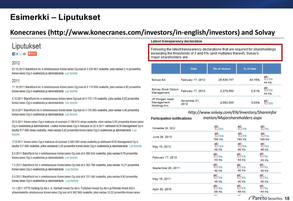 com/investors/in-english/investors) and