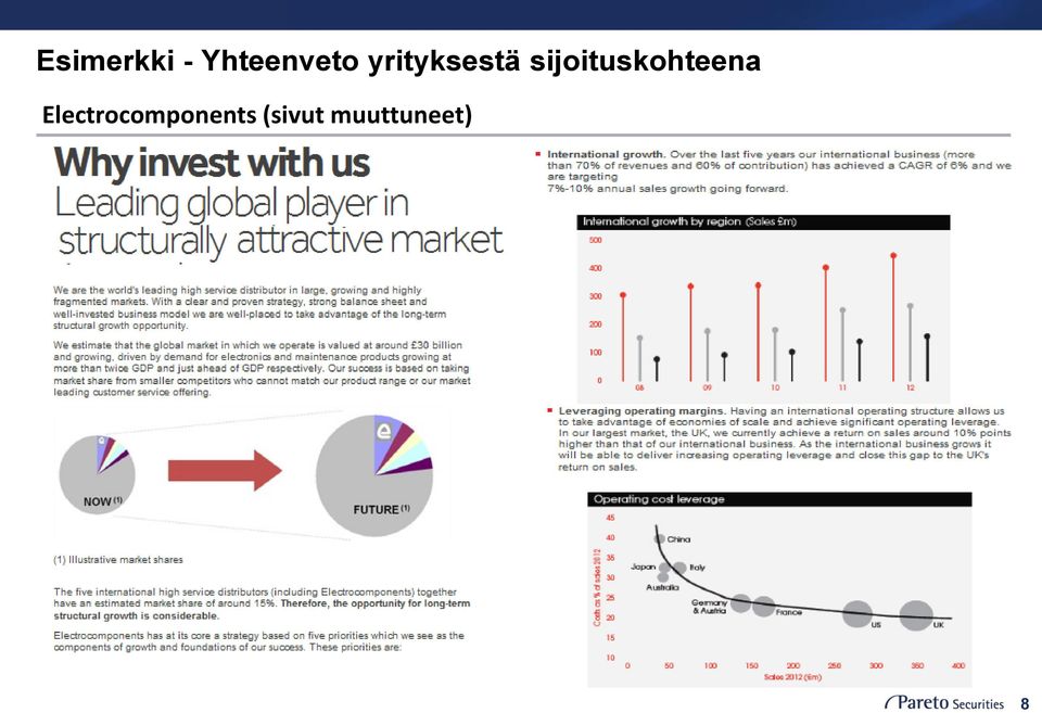 sijoituskohteena