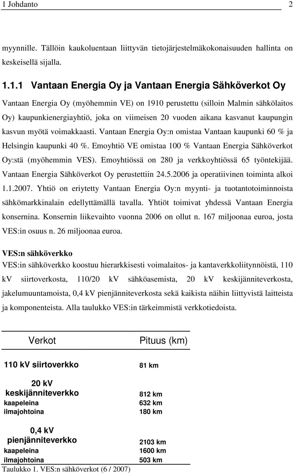 Vantaan Energia Oy:n omistaa Vantaan kaupunki 60 % ja Helsingin kaupunki 40 %. Emoyhtiö VE omistaa 100 % Vantaan Energia Sähköverkot Oy:stä (myöhemmin VES).