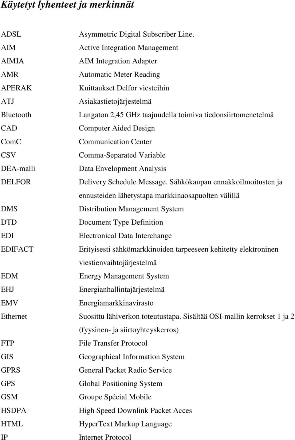 toimiva tiedonsiirtomenetelmä CAD Computer Aided Design ComC Communication Center CSV Comma-Separated Variable DEA-malli Data Envelopment Analysis DELFOR Delivery Schedule Message.