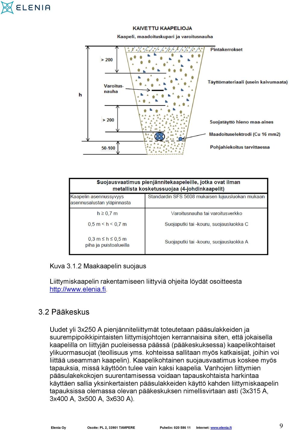 2 Pääkeskus Uudet yli 3x250 A pienjänniteliittymät toteutetaan pääsulakkeiden ja suurempipoikkipintaisten liittymisjohtojen kerrannaisina siten, että jokaisella kaapelilla on liittyjän puoleisessa