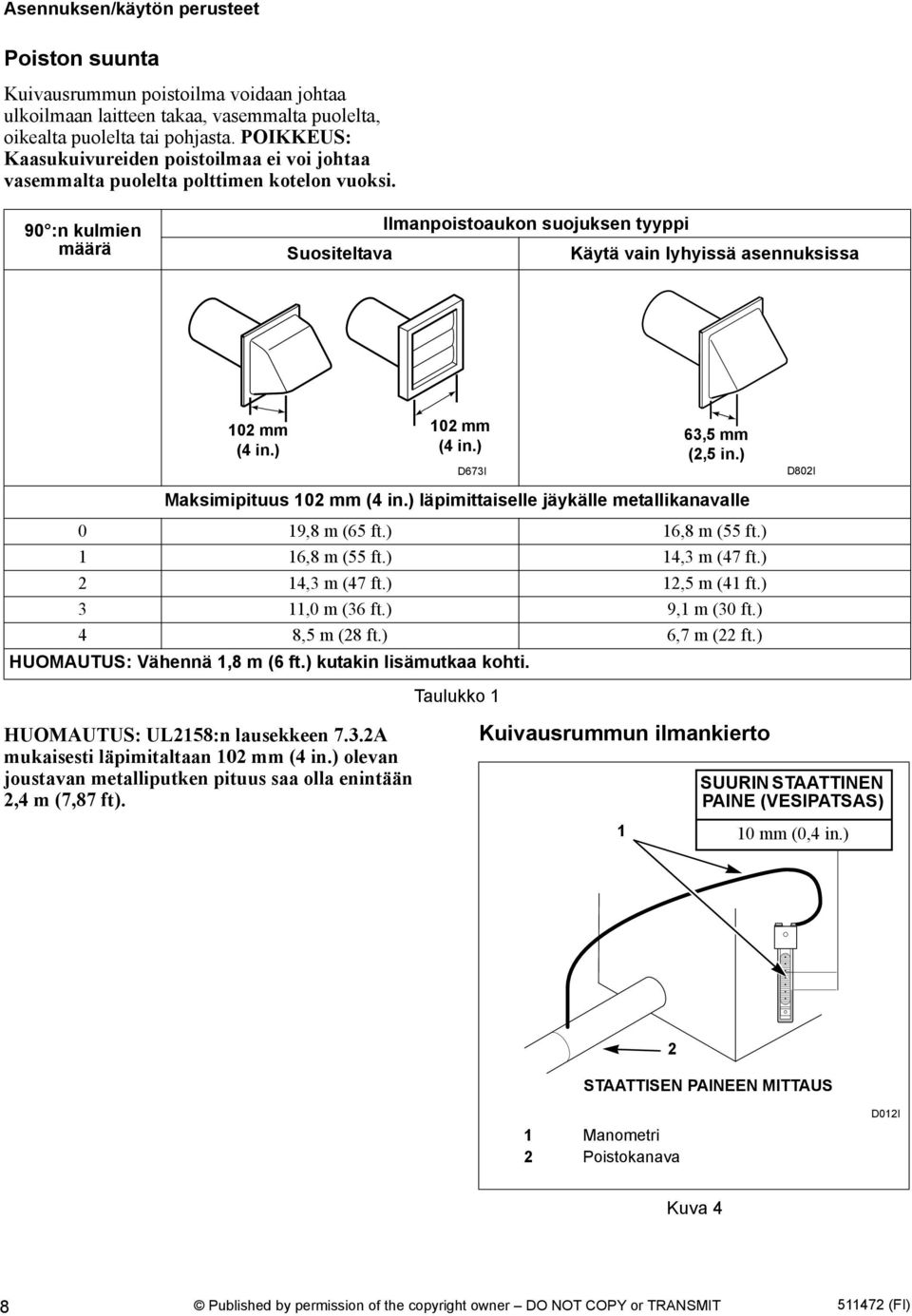 90 :n kulmien määrä Ilmanpoistoaukon suojuksen tyyppi Suositeltava Käytä vain lyhyissä asennuksissa 102 mm (4 in.) 102 mm (4 in.) D673I 63,5 mm (2,5 in.) D802I Maksimipituus 102 mm (4 in.