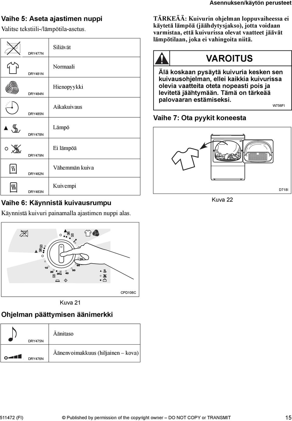 kuivurissa olevat vaatteet jäävät lämpötilaan, joka ei vahingoita niitä.