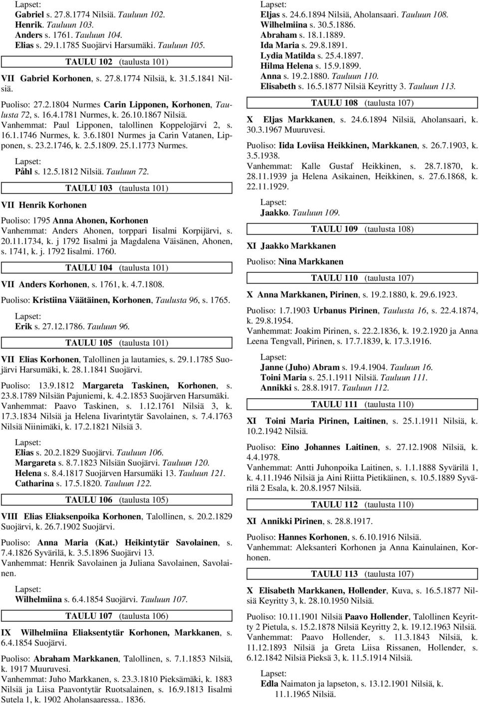 3.6.1801 Nurmes ja Carin Vatanen, Lipponen, s. 23.2.1746, k. 2.5.1809. 25.1.1773 Nurmes. Påhl s. 12.5.1812 Nilsiä. Tauluun 72.