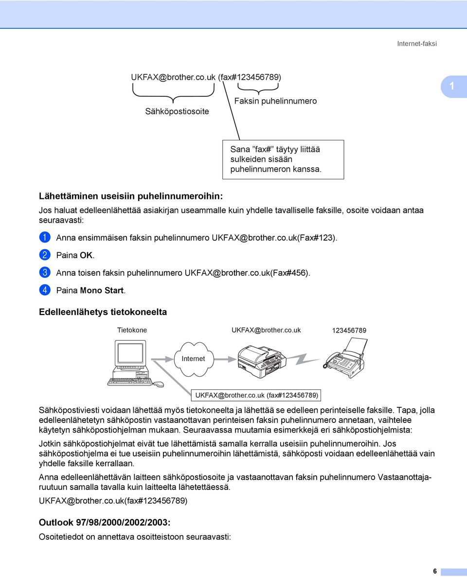 puhelinnumero UKFAX@brother.co.uk(Fax#123). b Paina OK. c Anna toisen faksin puhelinnumero UKFAX@brother.co.uk(Fax#456). d Paina Mono Start. Edelleenlähetys tietokoneelta 1 Tietokone UKFAX@brother.co.uk 123456789 Internet UKFAX@brother.