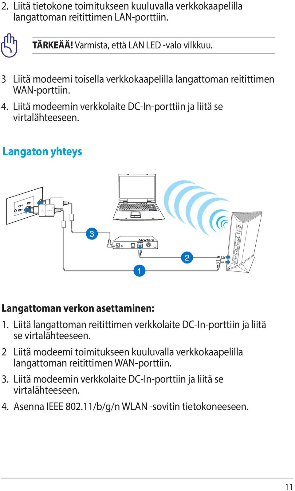 Langaton yhteys Modem Langattoman verkon asettaminen: 1. Liitä langattoman reitittimen verkkolaite DC-In-porttiin ja liitä se virtalähteeseen.