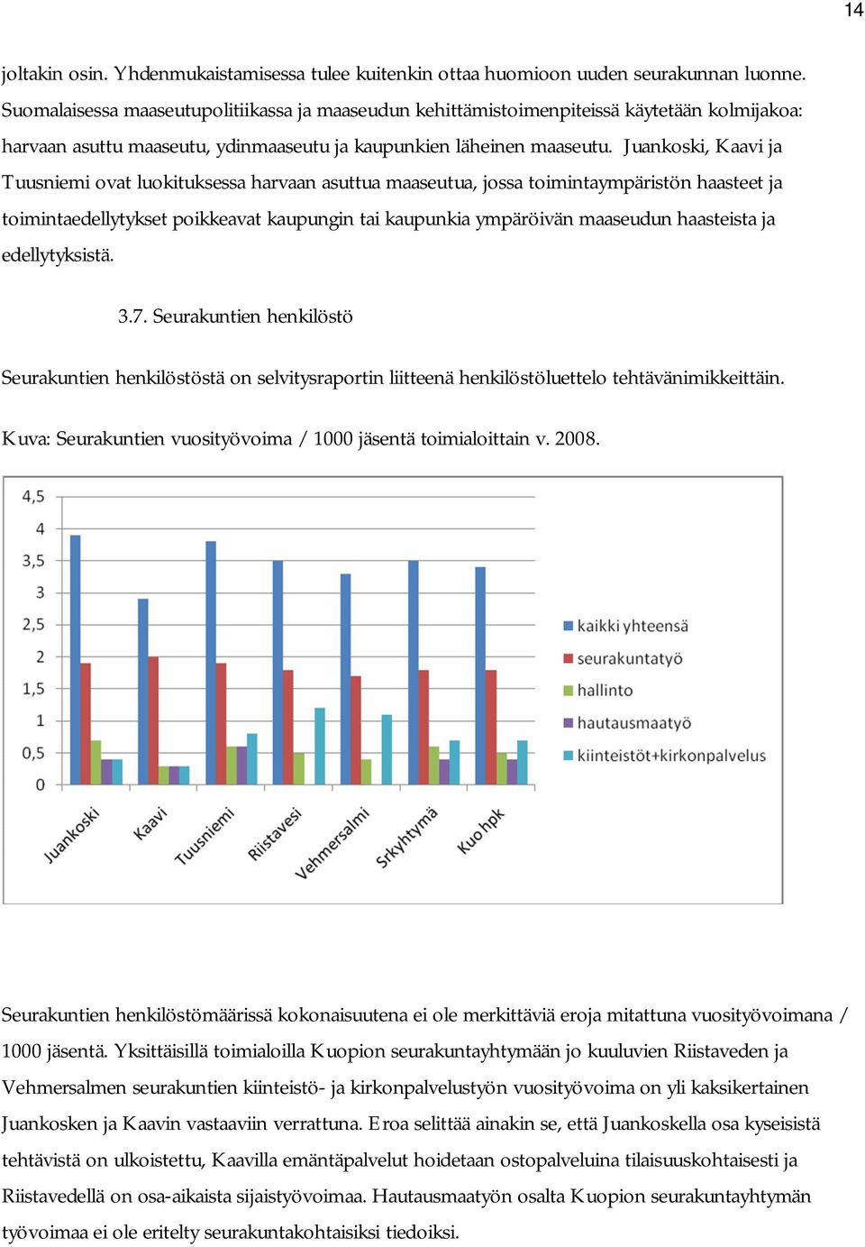 Juankoski, Kaavi ja Tuusniemi ovat luokituksessa harvaan asuttua maaseutua, jossa toimintaympäristön haasteet ja toimintaedellytykset poikkeavat kaupungin tai kaupunkia ympäröivän maaseudun