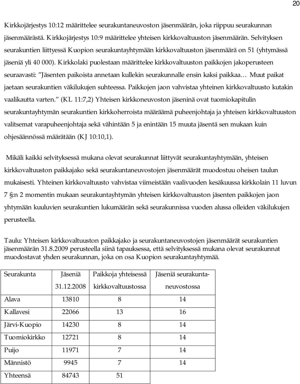 Kirkkolaki puolestaan määrittelee kirkkovaltuuston paikkojen jakoperusteen seuraavasti: Jäsenten paikoista annetaan kullekin seurakunnalle ensin kaksi paikkaa Muut paikat jaetaan seurakuntien